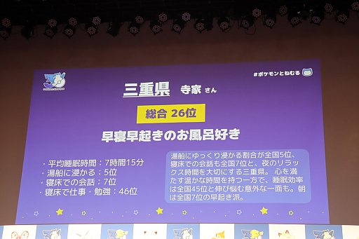 画像ギャラリー No.032のサムネイル画像 / 「ポケモン30周年、ねむる発表会」レポート。「Pokémon Sleep」を軸に，「ポケモン×ねむる」をテーマにした企画を続々展開