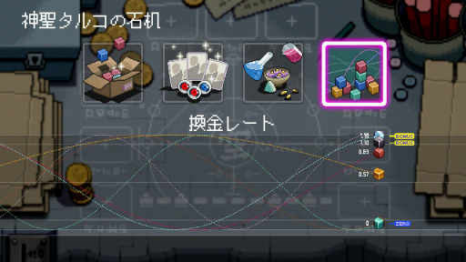 ꡼ No.034Υͥ / Υץ쥤ݡϡOutrider Mako ϪʧޥθġפҲ𡣿ͤ٤ǤϤ뤬ե󥿥̩ʥɥåȥ̥Ϥ2D