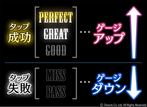 ���������꡼ No.013�Υ���ͥ������ / �֥֥�å��������ס������ץ��ա��륤�٥�Ȥ����顣�ꥺ��⡼�ɤ˹�����١֥���ƥ���åȡפ��о�