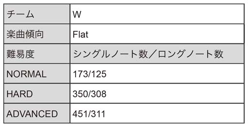 ꡼ No.006 | ֥֥åס5оǰ٥ȡBLACKSTARɳ