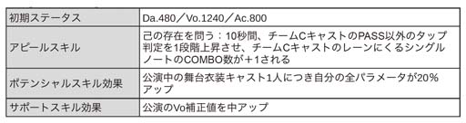 ꡼ No.012 | ֥֥åס48ϡ뺽εɳ档⥯إԥååפ