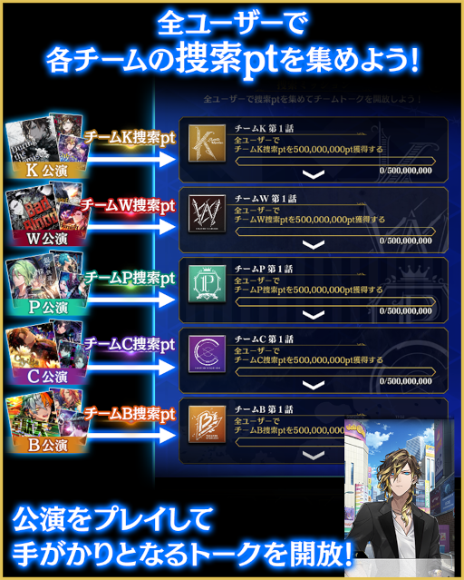 ꡼ No.003 | ֥֥å -Theater Starless-ץ4ǽϡSeeking Missionɤ