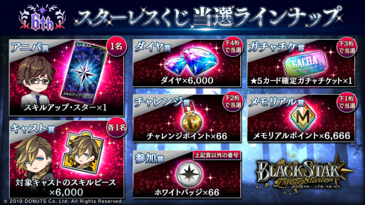 Imagens de miniatura da galeria de imagens No.006 /