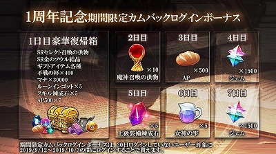 ���������꡼ No.004�Υ���ͥ������ / �֥����ƥ����������ס����������ե����ˡȽ���������ʥ���ɤ��о�