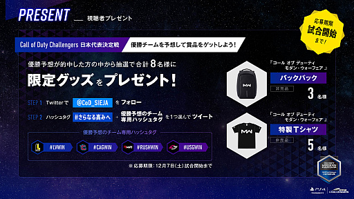 ꡼ No.002 | CoD 󡦥եסCall of Duty Challengersɽפۿ1271000