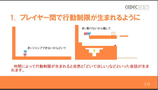 ꡼ No.007Υͥ / CEDEC 2023夬ȤϡФƤ뤳ȡֱֶϥPICO PARK٤""߽Ф˼ȡפݡ