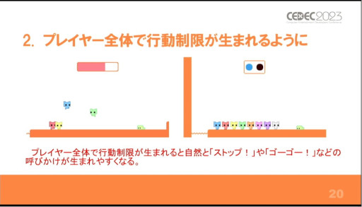 ꡼ No.008Υͥ / CEDEC 2023夬ȤϡФƤ뤳ȡֱֶϥPICO PARK٤""߽Ф˼ȡפݡ