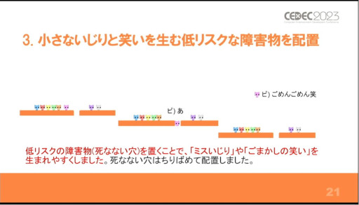 ꡼ No.009Υͥ / CEDEC 2023夬ȤϡФƤ뤳ȡֱֶϥPICO PARK٤""߽Ф˼ȡפݡ