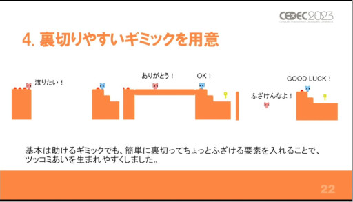 ꡼ No.010Υͥ / CEDEC 2023夬ȤϡФƤ뤳ȡֱֶϥPICO PARK٤""߽Ф˼ȡפݡ