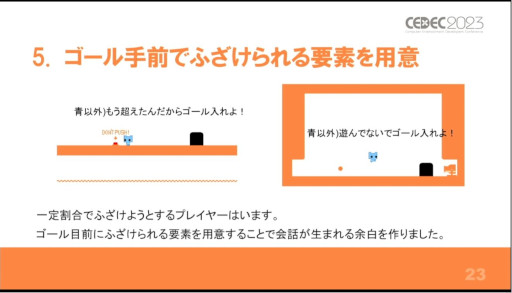 ꡼ No.011Υͥ / CEDEC 2023夬ȤϡФƤ뤳ȡֱֶϥPICO PARK٤""߽Ф˼ȡפݡ