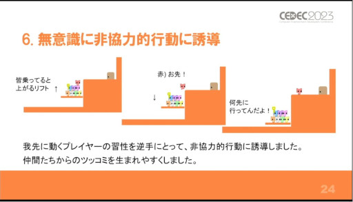 ꡼ No.012Υͥ / CEDEC 2023夬ȤϡФƤ뤳ȡֱֶϥPICO PARK٤""߽Ф˼ȡפݡ