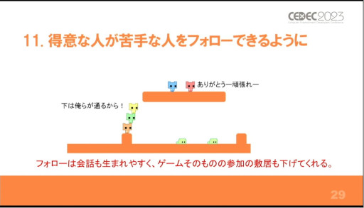 ꡼ No.017Υͥ / CEDEC 2023夬ȤϡФƤ뤳ȡֱֶϥPICO PARK٤""߽Ф˼ȡפݡ