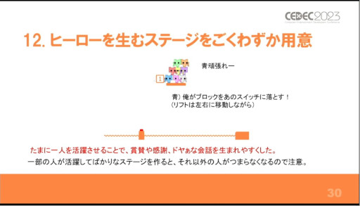 ꡼ No.018Υͥ / CEDEC 2023夬ȤϡФƤ뤳ȡֱֶϥPICO PARK٤""߽Ф˼ȡפݡ