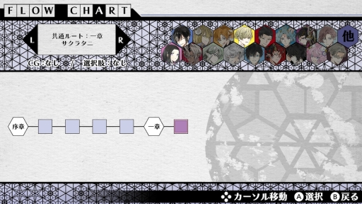 ���������꡼ No.033�Υ���ͥ������ / �ֲ������å�4Gamer����249�󡧼�͸��ϰ۳�������ι�ȸ�̳�������������ǿ���Ҥ�AVG��DAIROKU��AYAKASHIMORI�פ��ý�