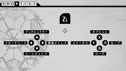 ���������꡼ No.040�Υ���ͥ������ / �ֲ������å�4Gamer����249�󡧼�͸��ϰ۳�������ι�ȸ�̳�������������ǿ���Ҥ�AVG��DAIROKU��AYAKASHIMORI�פ��ý�