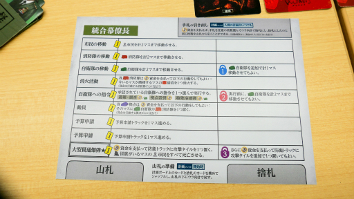 ꡼ No.014 | Kaiju on the Earthפ1ơ֥ܥ륫륹ץץ쥤ݡȡñǲΥå󥹤ͤޤ줿оη沈