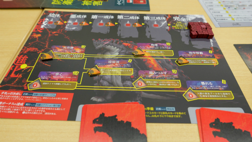 ꡼ No.019 | Kaiju on the Earthפ1ơ֥ܥ륫륹ץץ쥤ݡȡñǲΥå󥹤ͤޤ줿оη沈