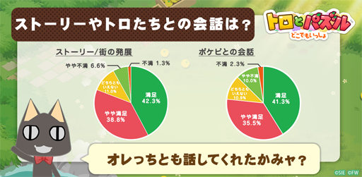 ꡼ No.004 | ֥ȥȥѥɤǤ⤤äסɦ¥ƥȤΥ󥱡ȷ̤ȯɽ