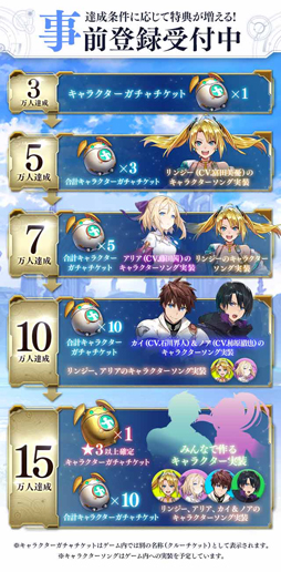 画像ギャラリー No.002のサムネイル画像 / 「ArkResona」で事前登録受付がスタート。キャラクターガチャチケットをもらえる事前登録キャンペーンも開催中