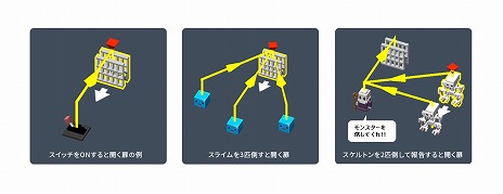 ���������꡼ No.005�Υ���ͥ������ / PlayStation 4�ǡ�BQM �֥��å��������ȡ��᡼�����פ�7��4�����ۿ�����