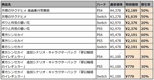 ���������꡼ No.008�Υ���ͥ������ / ��ŷ��Υ����ʥҥ�ס֥ܥ��ȷ�����ˤ��֡ס��������󥻥����פ��������㤨�롣�ޡ��٥饹 ��������������ý��������1��29���ޤǼ»���