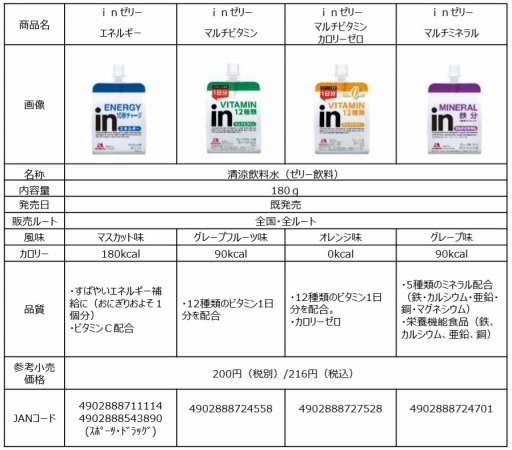 ꡼ No.004 | in꡼ esports WORLD CHALLENGE CUP 2019פšԥϥʥ