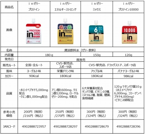 ꡼ No.005 | in꡼ esports WORLD CHALLENGE CUP 2019פšԥϥʥ