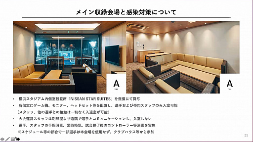 ���������꡼ No.006�Υ���ͥ������ / ��������Υץ����ݡ��ĥ������°����15̾����FIFA 20�פ��з衣�����ƥ����٥�ȡ�One KANAGAWA Sports All-Star Cup 2020�פ���������ݡ���