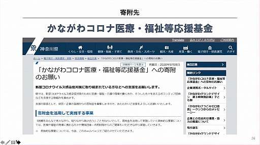 ���������꡼ No.007�Υ���ͥ������ / ��������Υץ����ݡ��ĥ������°����15̾����FIFA 20�פ��з衣�����ƥ����٥�ȡ�One KANAGAWA Sports All-Star Cup 2020�פ���������ݡ���