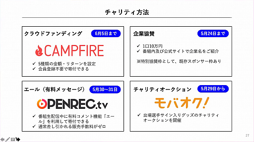 ���������꡼ No.008�Υ���ͥ������ / ��������Υץ����ݡ��ĥ������°����15̾����FIFA 20�פ��з衣�����ƥ����٥�ȡ�One KANAGAWA Sports All-Star Cup 2020�פ���������ݡ���