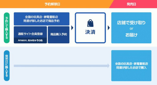 ���������꡼ No.004�Υ���ͥ������ / ��ELDEN RING�ס��ȥ��ʡɤȡ�ϵ���ﵴ�ɤΥǥե����ե����奢���о졣5��26����ͽ����ճ���