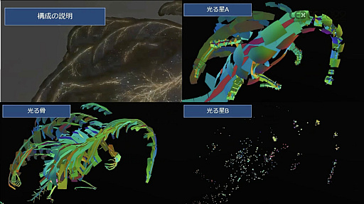 ꡼ No.055 | CEDEC 2022ϡELDEN RINGפब̤Υ饯ǥ˹᤿Ҳ𤷤åݡ