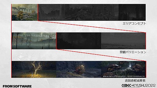 ꡼ No.024 | CEDECKYUSHUϡELDEN RINGפϡȤƤʤѡɤˤꡣͳõǤ륪ץեɡŪŨΥ⡼κ