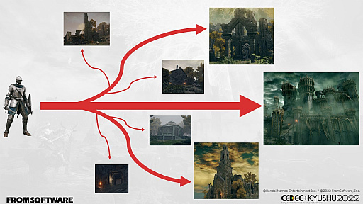 ꡼ No.038 | CEDECKYUSHUϡELDEN RINGפϡȤƤʤѡɤˤꡣͳõǤ륪ץեɡŪŨΥ⡼κ