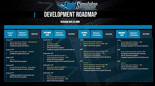 ���������꡼ No.001�Υ���ͥ������ / ��TGS 2020�ϡ�Microsoft Flight Simulator�פ�̵�����åץǡ�����1�ơ�World Update I: Japan�ɤ�ȯɽ�����ܤ˾��������Ƥ������򥨥������ƥ��֥ץ��ǥ塼������ʹ����