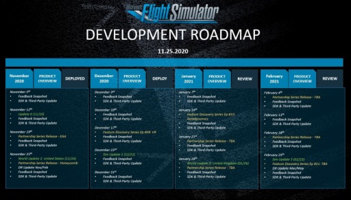꡼ No.003 | Microsoft Flight Simulatorפǥ٥åѡQ&AۿVR⡼ɤǯб䡤2021ǯ1˹Ԥ륢åץǡȤξ