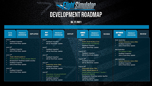 ꡼ No.005 | Microsoft Flight SimulatorפοʲϤޤޤ³åץǡȤǤϥѥեޥ󥹤˸
