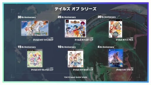 ꡼ No.007 | ֥ƥ륺 ֡סeFootballסζǡ׳ƥ꡼ Υץǥ塼롣ơǳƥȥˤ΢äϪTGS2025