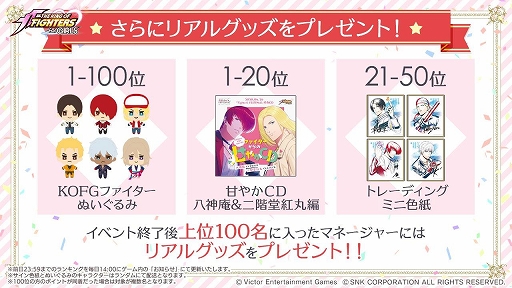 画像ギャラリー No.010のサムネイル画像 / 「KOFG」,第4章イベント“失われた記憶”が開始。“黄金のダンベル”差し入れキャンペーンも開催
