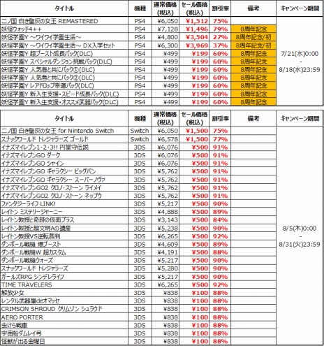 ꡼ No.006 | Ųå8ǯǰDLޤȥ٥ե ޡɤȡоDLȥ뤬92󥪥դ
