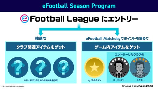 ꡼ No.001 | ֥˥󥰥֥פeݡeFootball League 2019-20פ롣Υȥ꡼Ⳬ