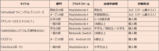 ꡼ No.008 | ƻܸйeݡ긢 2020 KAGOSHIMA׳Ƹɽо125꤬