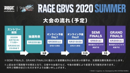 ֥֥ פθRAGE GBVS 2020 Summer powered by AQUOSפ530˳