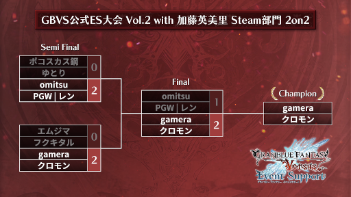 ꡼ No.003 | ֥֥롼ե󥿥 סGBVS ES Vol.2 withƣΤɤγťݡȤ