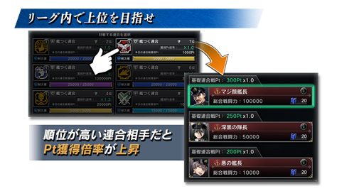 画像ギャラリー No.004のサムネイル画像 / 「艦つく -Warship Craft-」で「連合戦」が開催中。Ptを集めて報酬をもらおう