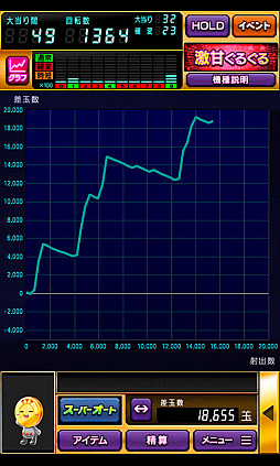 ꡼ No.005 | 777TOWN mobileסPեСɱ侧ե2ɤۿ