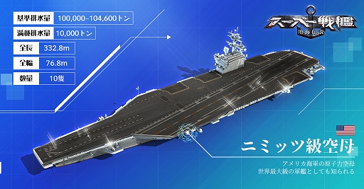 画像ギャラリー No.003のサムネイル画像 / 「スーパー戦艦:地海伝説」,事前登録者数が2万5000人を突破