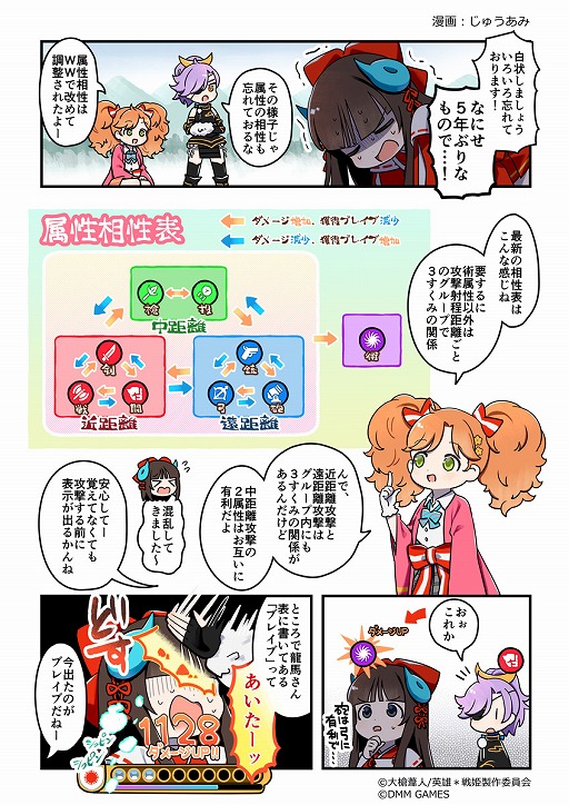 画像ギャラリー No.003のサムネイル画像 / 「英雄*戦姫WW」の事前登録人数が10万人を突破。ゲーム紹介漫画4話とキャラクター情報第3弾が公開