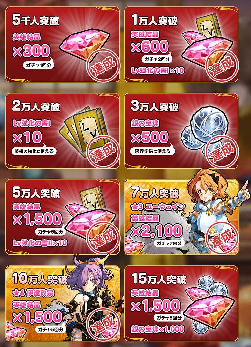 画像ギャラリー No.004のサムネイル画像 / 「英雄*戦姫WW」,ゲーム紹介漫画5話とキャラクター情報第4弾が公開