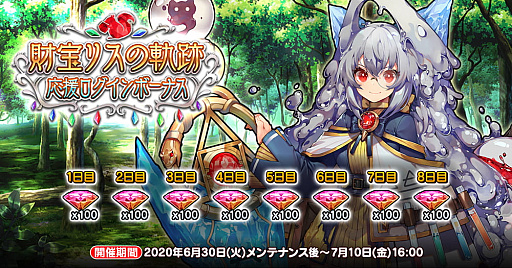 画像ギャラリー No.003のサムネイル画像 / 「英雄*戦姫WW」にホーエンハイムを入手できる“財宝リスの軌跡ガチャ”が登場